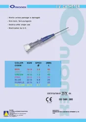 Onionex Brosure IV Catheter brosure iv catheter
